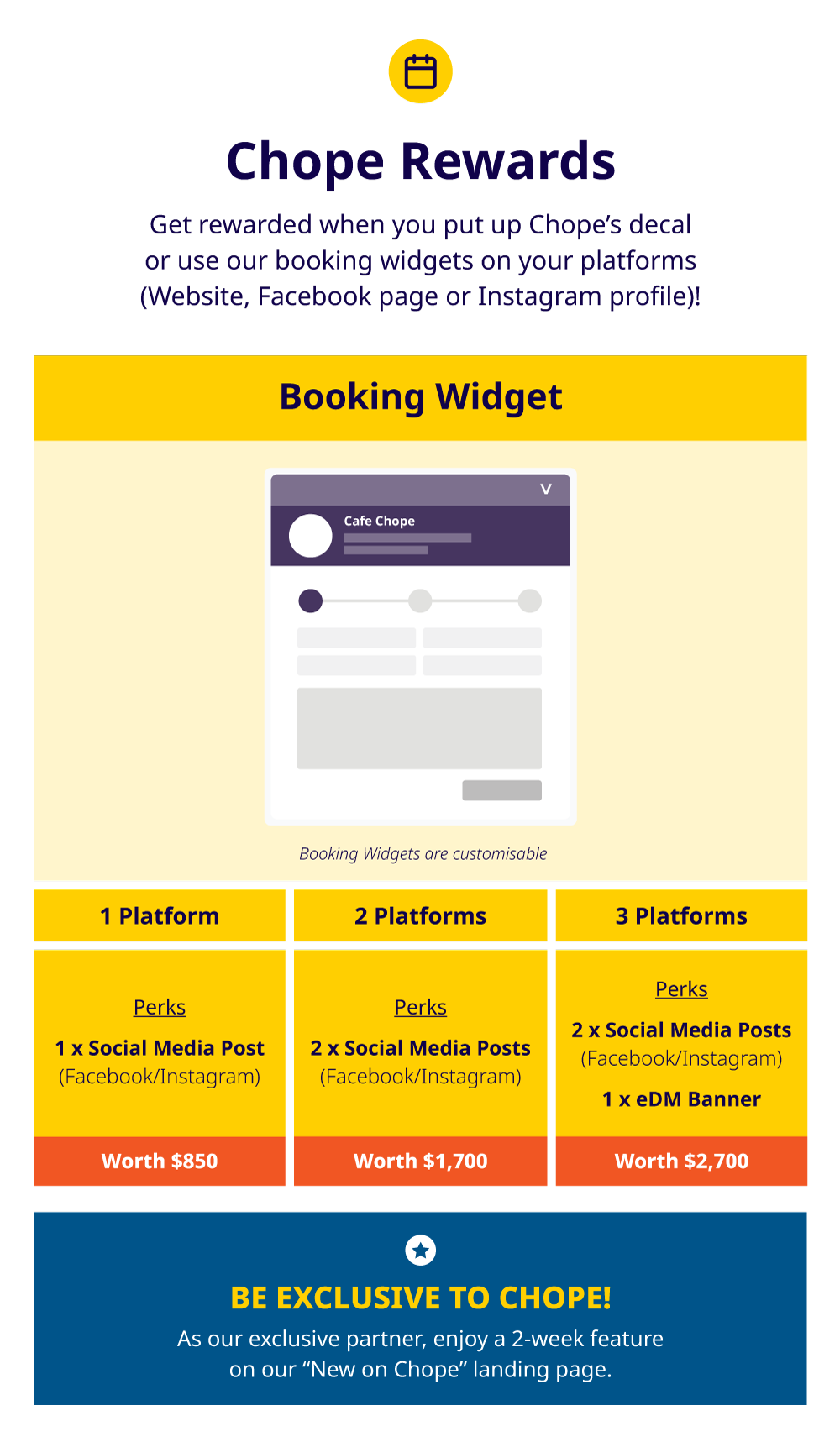 On The Menu | Chope-Rewards-2020